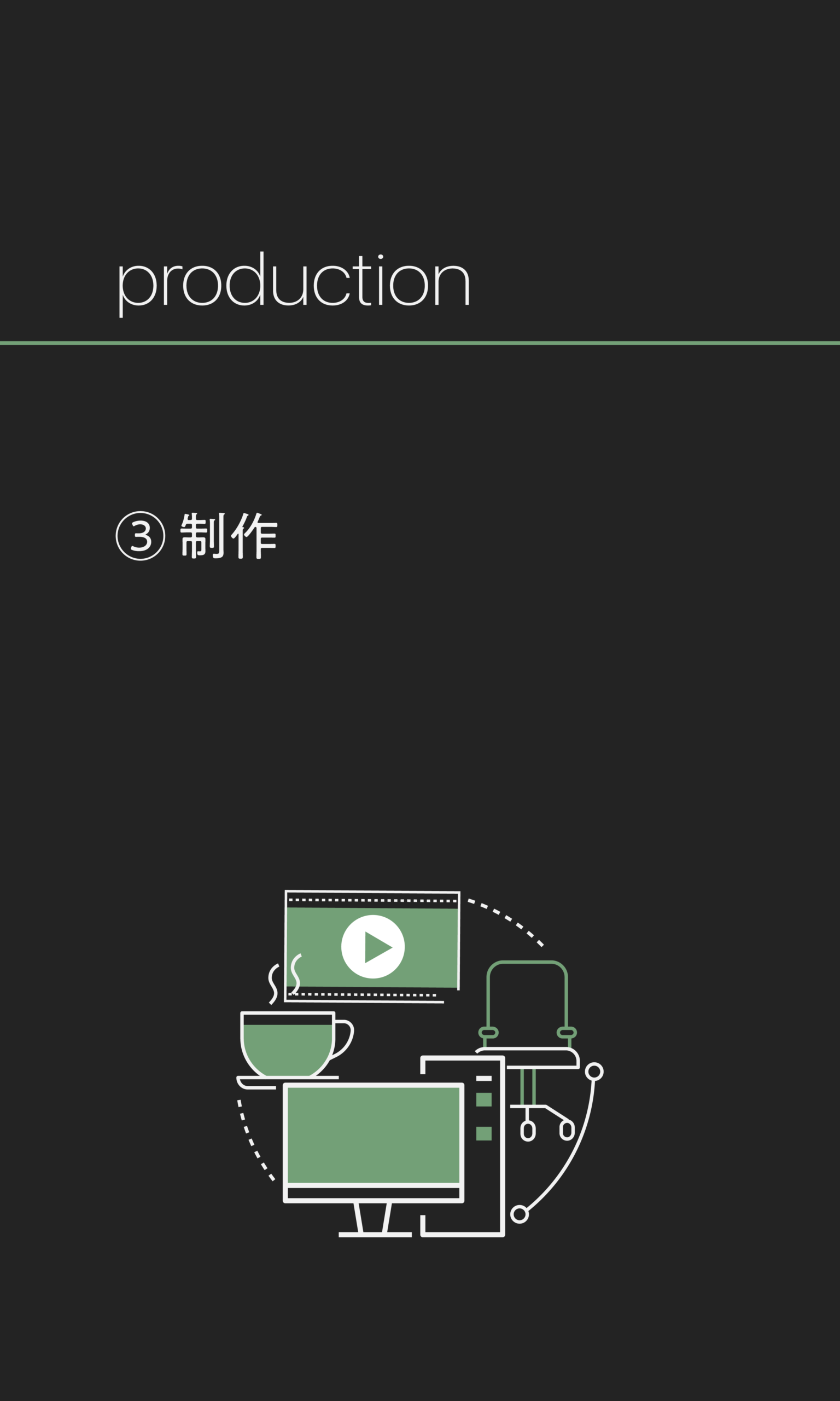 Production / 制作