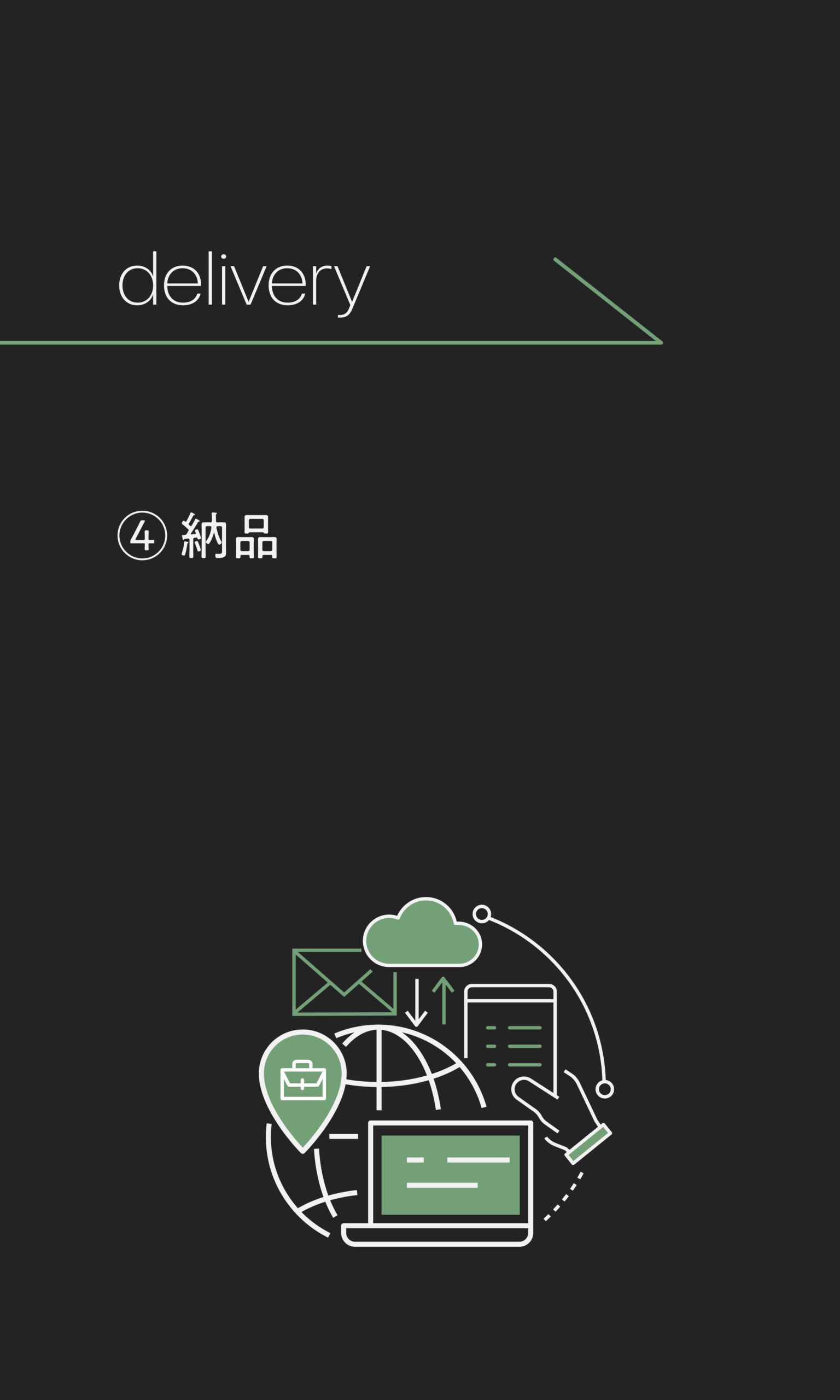 Delivery / 納品